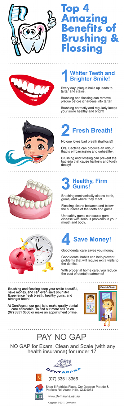 4 Surprising Benefits of Brushing and Flossing | Dentist Beaudesert